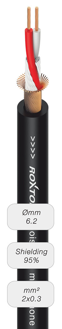 Roxtone Mic-kabel Master bk 10m XLR/XLR  