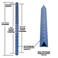 Nomad MN821 Tri-Beam 3in1 Dual Notched  